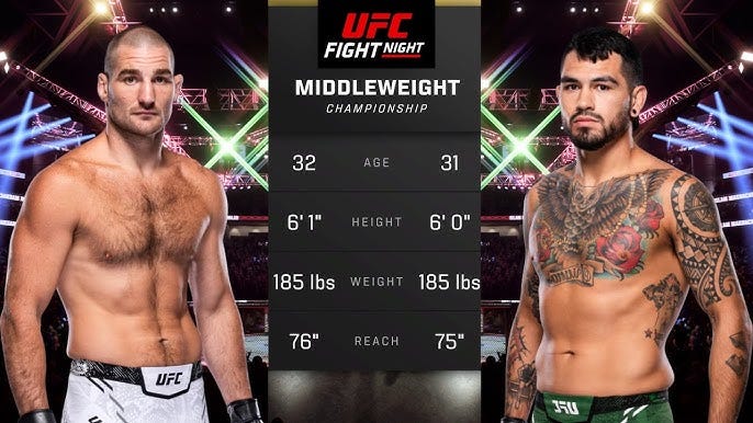 Sean Strickland vs Anthony Hernandez Full Fight - UFC 4 Fight Of The Night Sean Strickland vs Anthony Hernandez Full Fight - UFC 4 Fight Of The Night