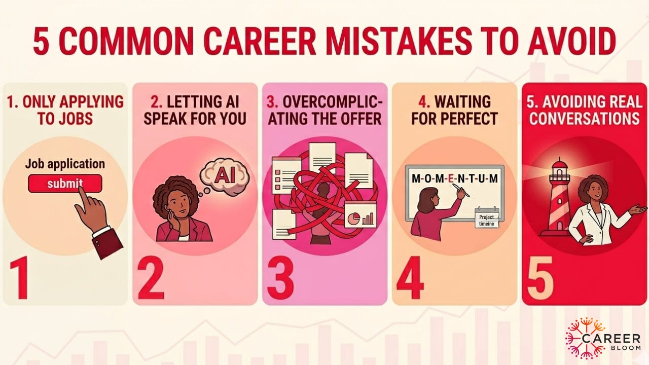 The Job Search Strategy That Doubles Your Chances of Getting Hired ...