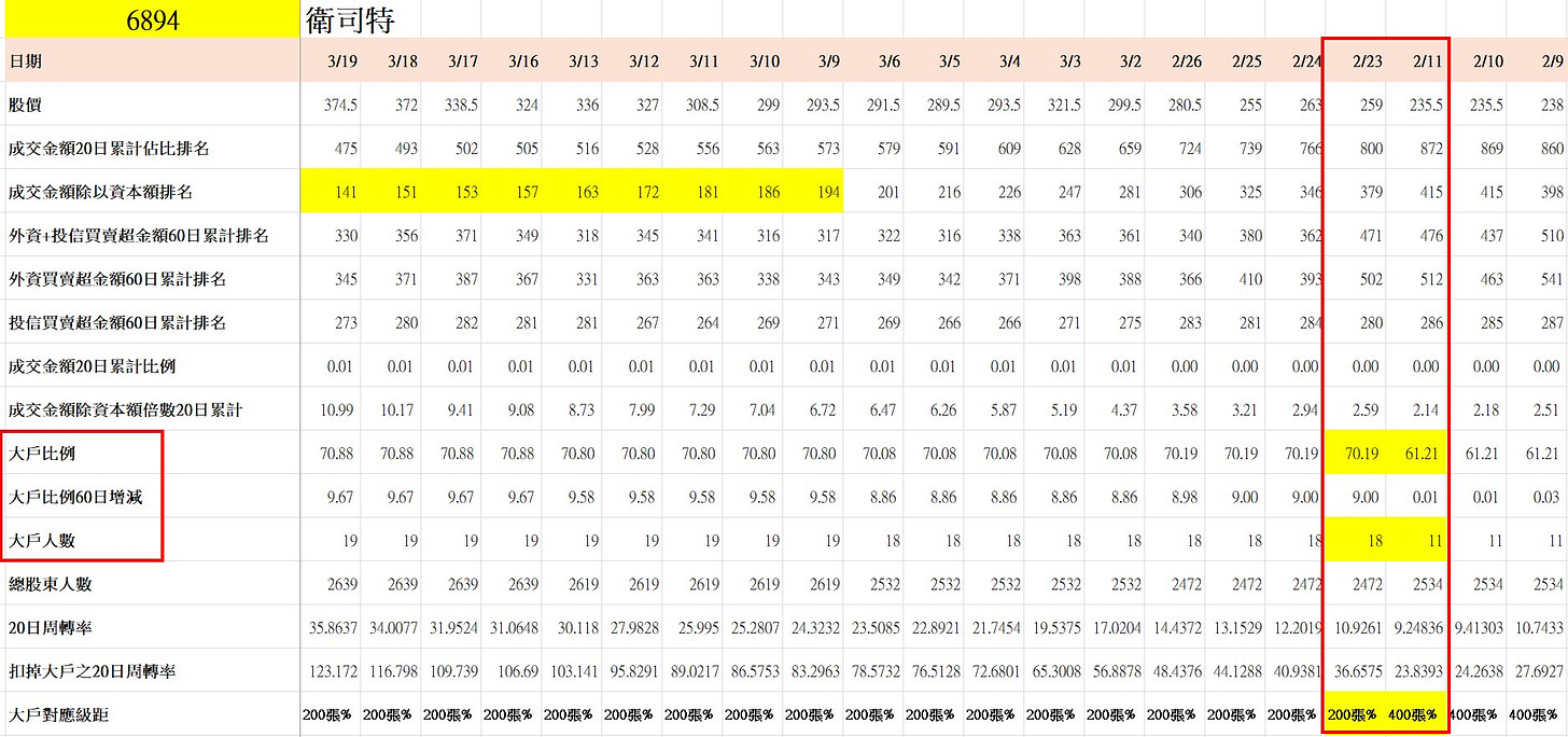 可能是藍圖、平面圖和文字的圖像