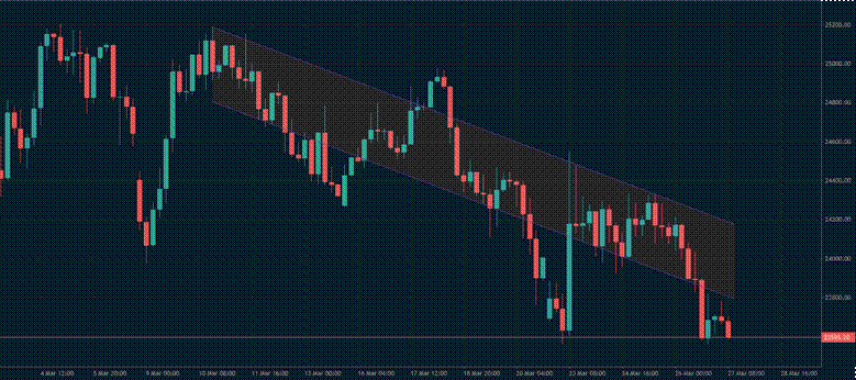 A graph of stock market
AI-generated content may be incorrect. A graph of stock market
AI-generated content may be incorrect.