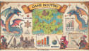 Game Industry Patch Notes