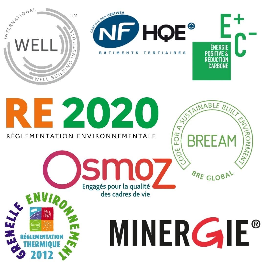 Labels et certifications dans l'immobilier tertiaire et l'habitat | Groupe  Lamotte