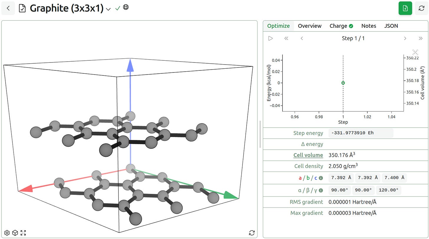 Graphite (3x3x1) calculation