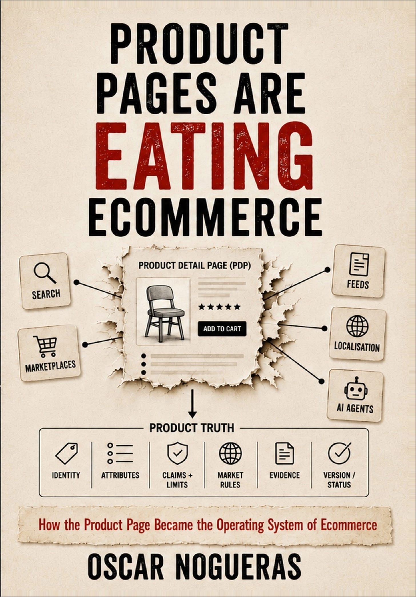 Portada del libro "Product Pages Are Eating Ecommerce". 
