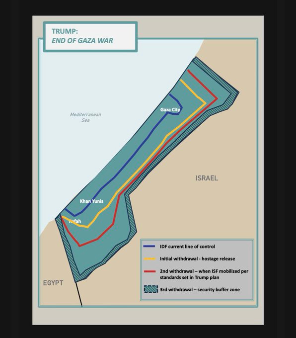 Trump's Gaza Peace Plan