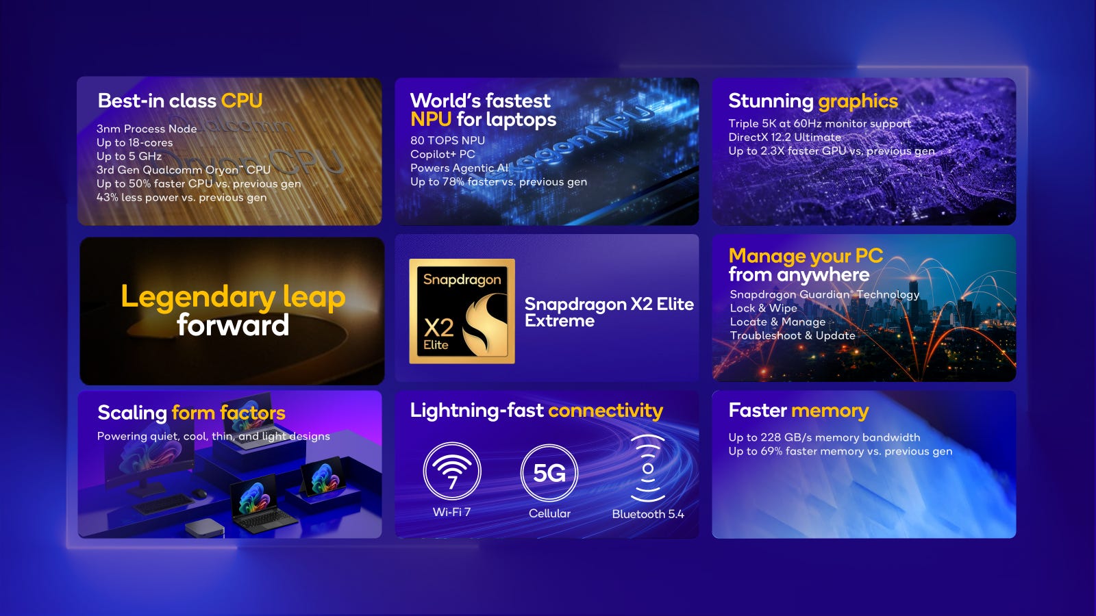 Qualcomm Developer Graphics Qualcomm just