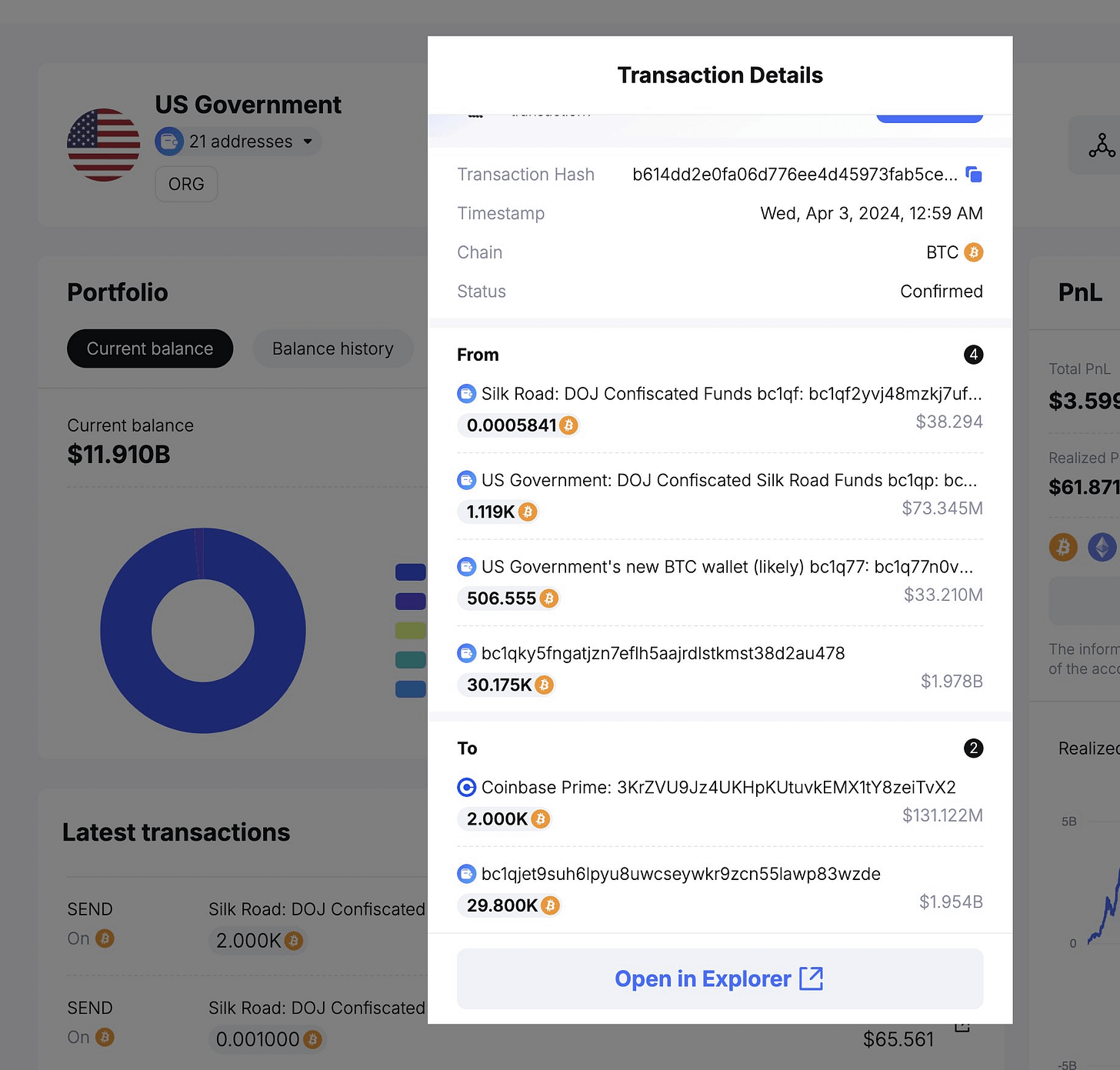 The US government has transferred over 30,170 Bitcoin ...