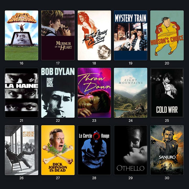 Movie poster thumbnails of Criterion Challenge picks. 