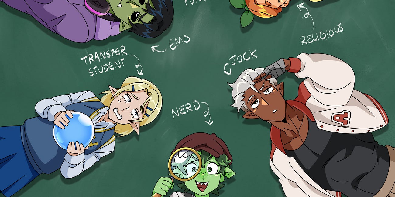 Numlock Sunday: Derek V. Song talks Fantasy High