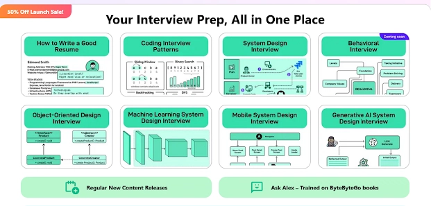 Why I choose ByteByteGo for coding interview Why I choose ByteByteGo for coding interview