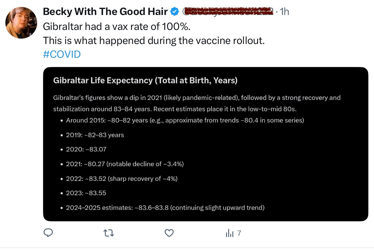 Tweeting this is not the flex she thinks it is… All the deaths in 2021 that caused the decline in life expectancy occurred before the COVID vaccine was rolled out in Gibraltar.