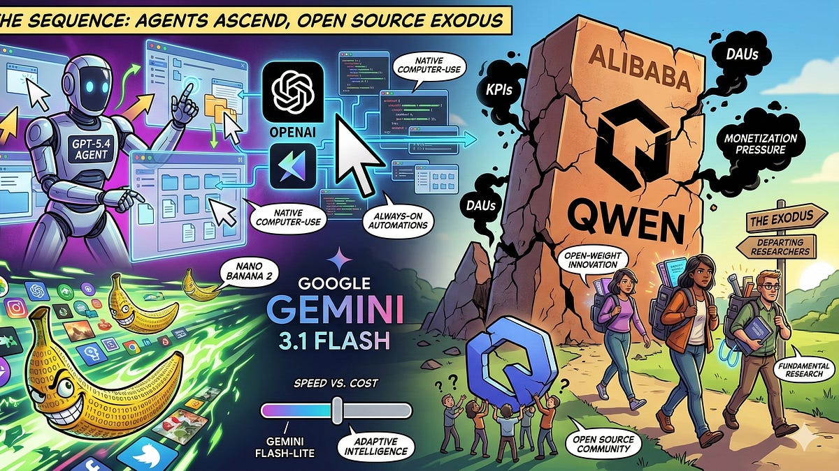 The Sequence Radar #820: GPT-5.4, Cursor, and the New Desktop