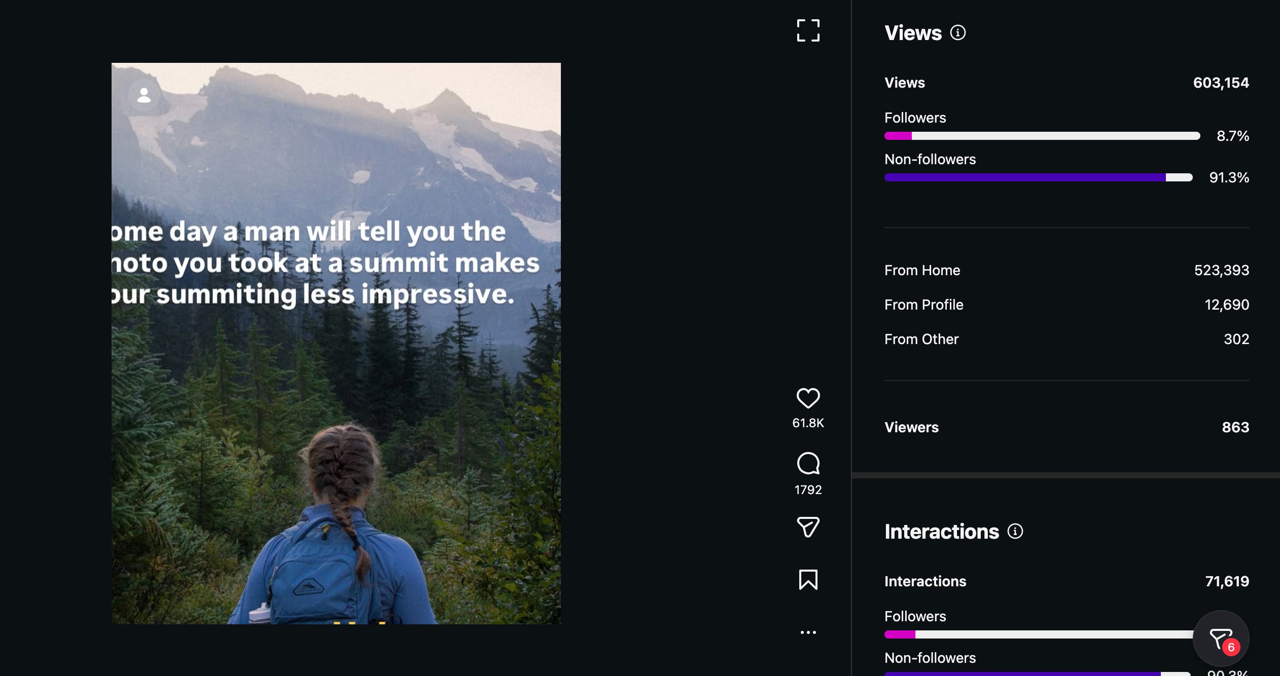 How To Crack The Instagram Code