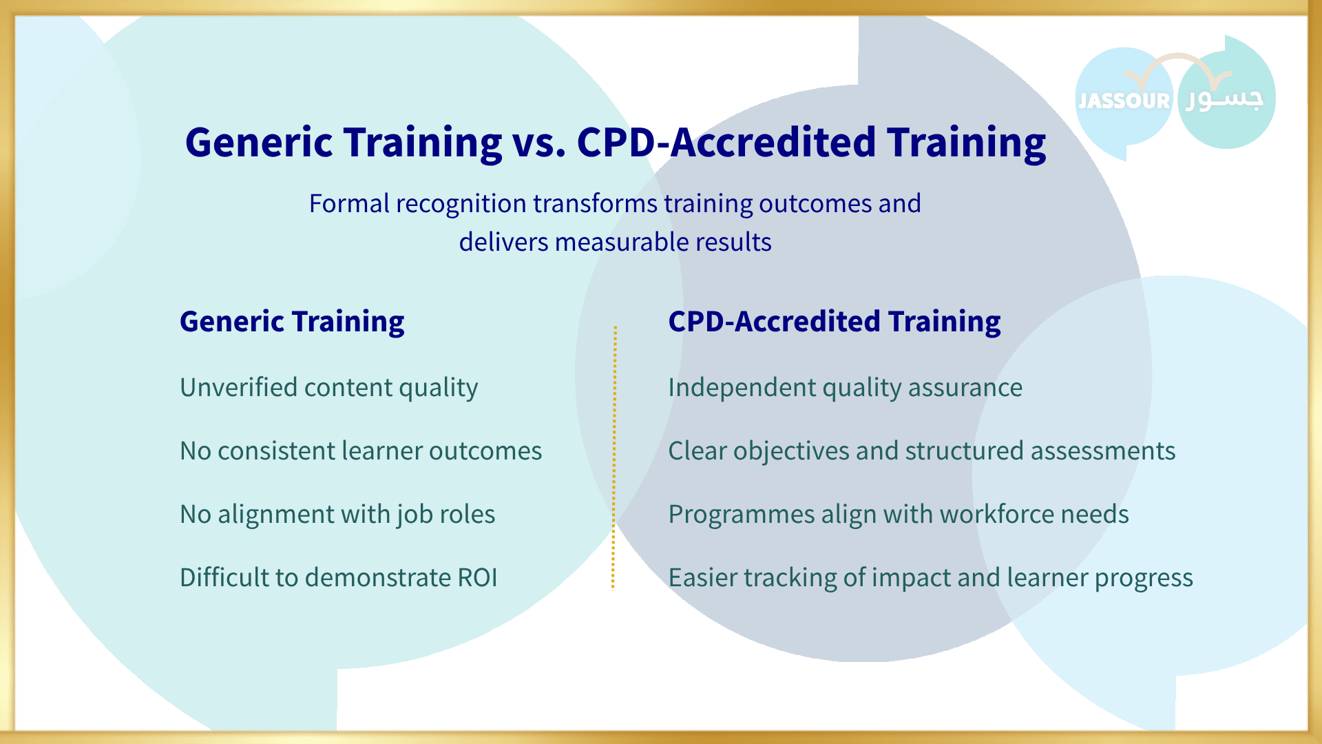 Stop Wasting Your Training Budget: Why CPD Accreditation Matters