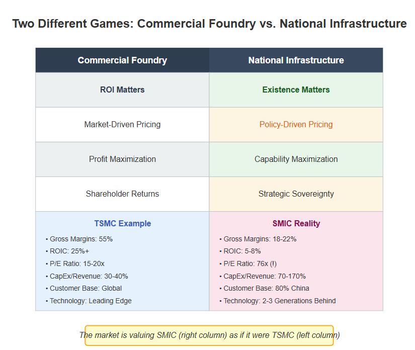 A screenshot of a computer screen

AI-generated content may be incorrect.