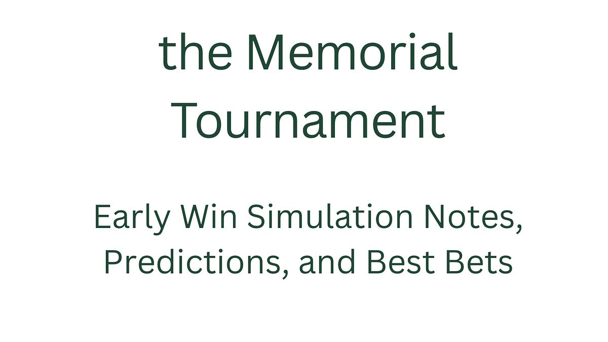 the Memorial Tournament: Early Win Simulation Notes, Predictions, and Best Bets