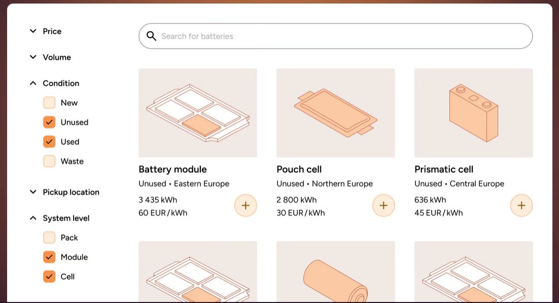 Rethinking battery circularity: It starts with access