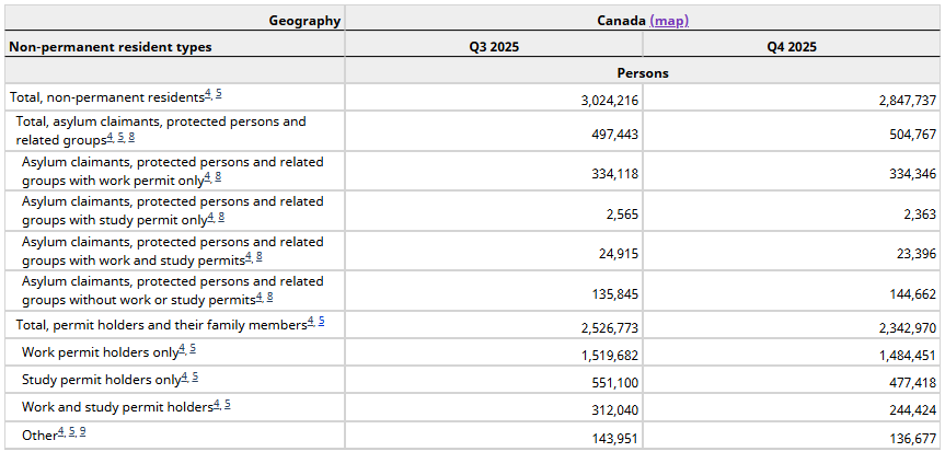 A screenshot of a graph

AI-generated content may be incorrect.