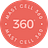 The MCAS Community by Mast Cell 360