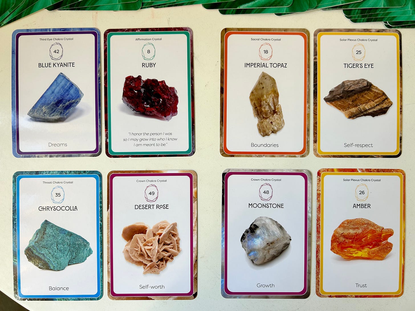 28 Sept - 3 Oct, 2025 relationship dynamics spread revealed, using Raise Your Vibes Crystal Cards