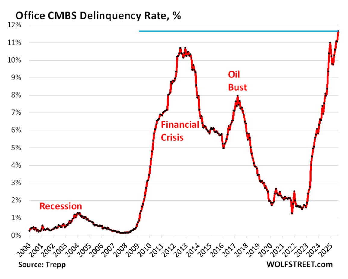 A graph of a price fall

AI-generated content may be incorrect.