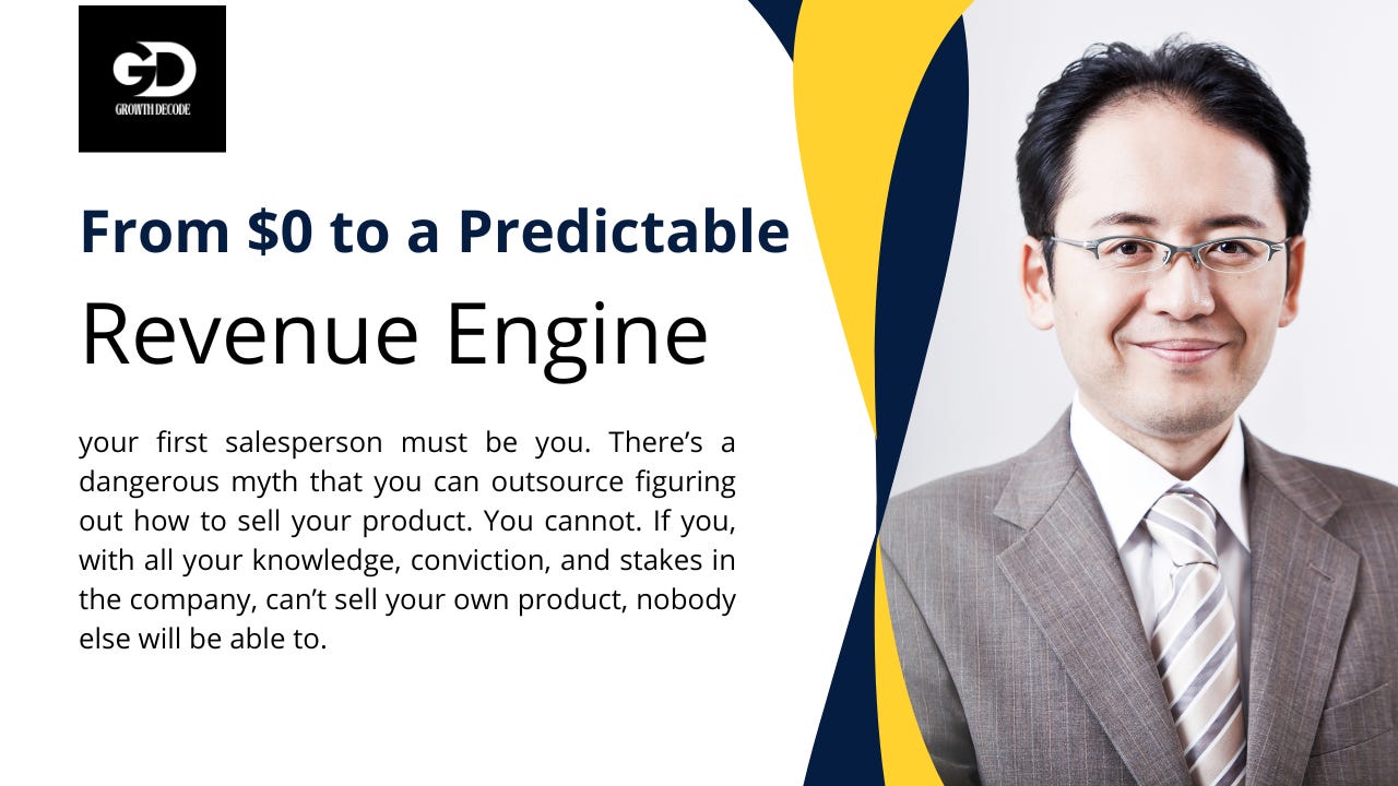 The SaaS Founder’s Ultimate Guide to Scaling B2B Sales: From $0 to a ...