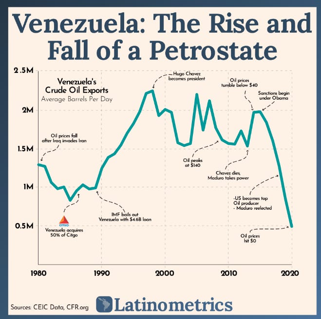 A graph with a line going up

AI-generated content may be incorrect.