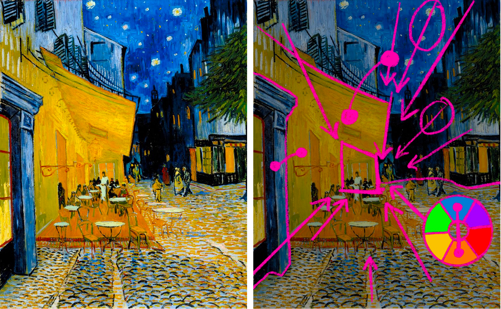 Art Analysis: Cafe Terrace at Night - by Elizabeth Edwards