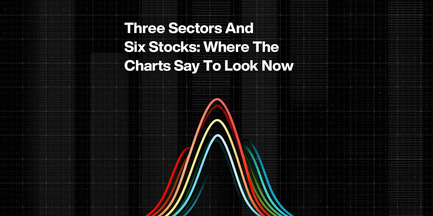 Three Sectors And Six Stocks: Where The Charts Say To Look Now