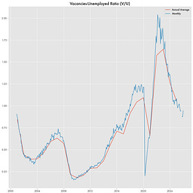 The Booming Economy For Ghost Workers