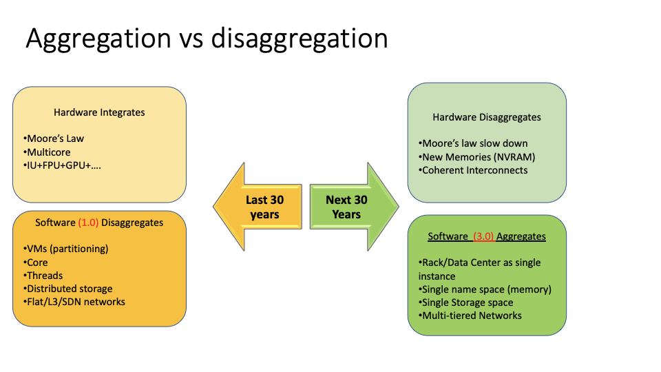 This image has an empty alt attribute; its file name is image-14.png