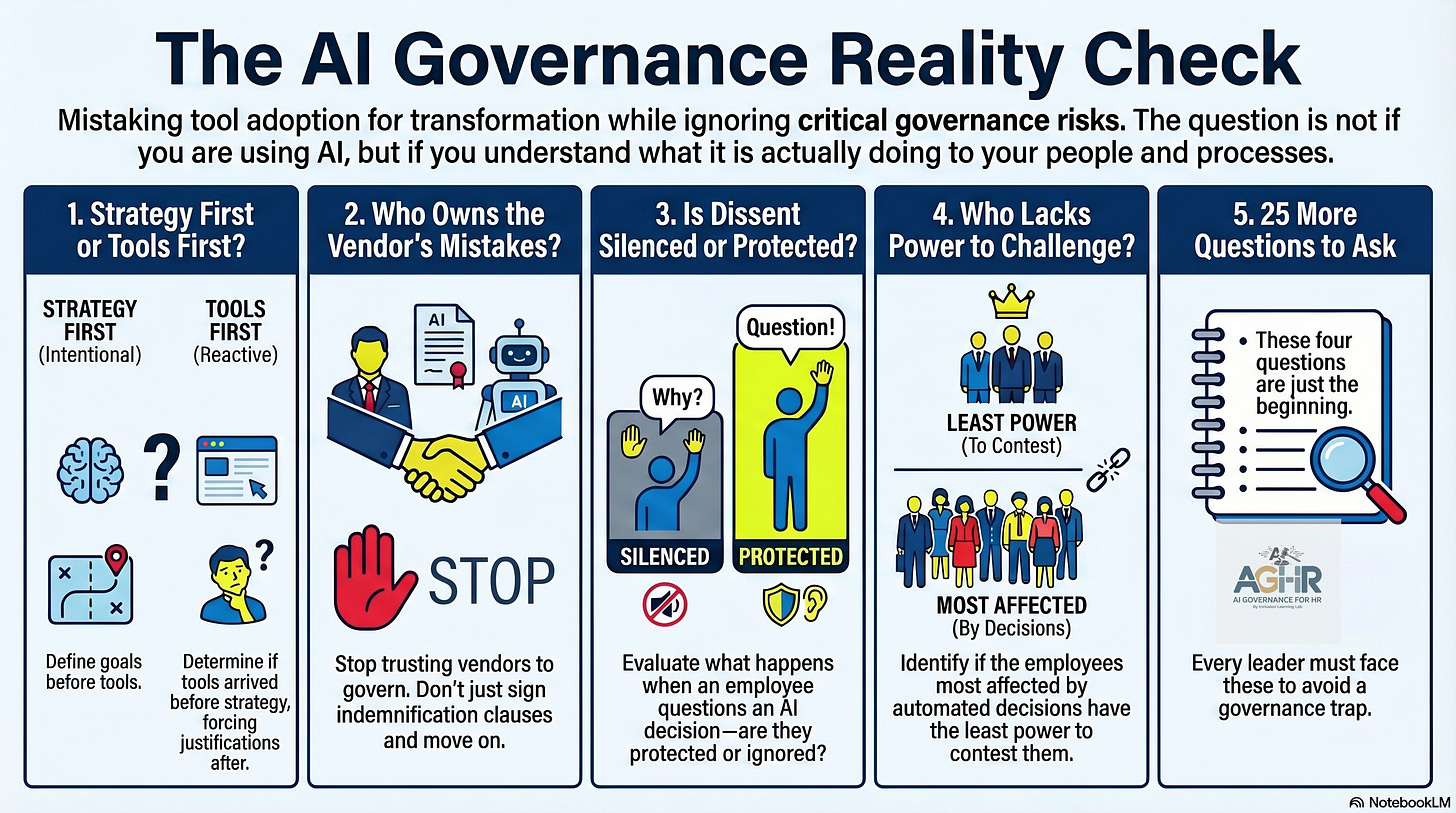 AI Governance in HR - 25 Essential Questions