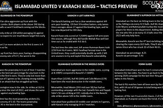 Scouting Cricket Weekly | Substack