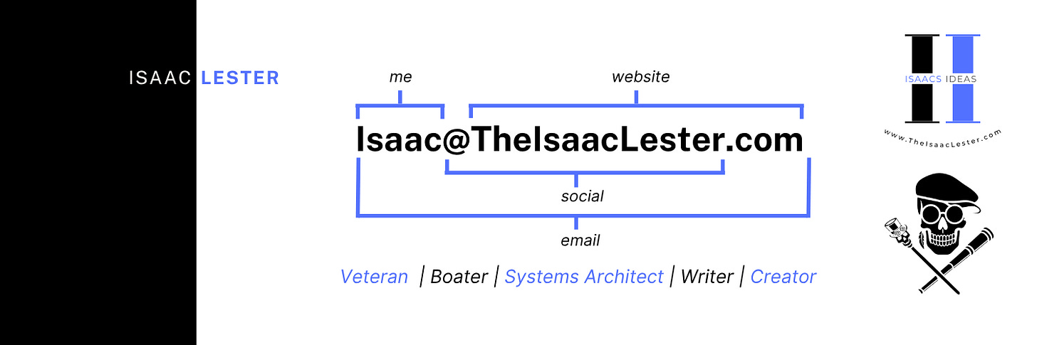 TheIsaacLester Business AllCard - Isaac's Ideas - Lester's Letters
