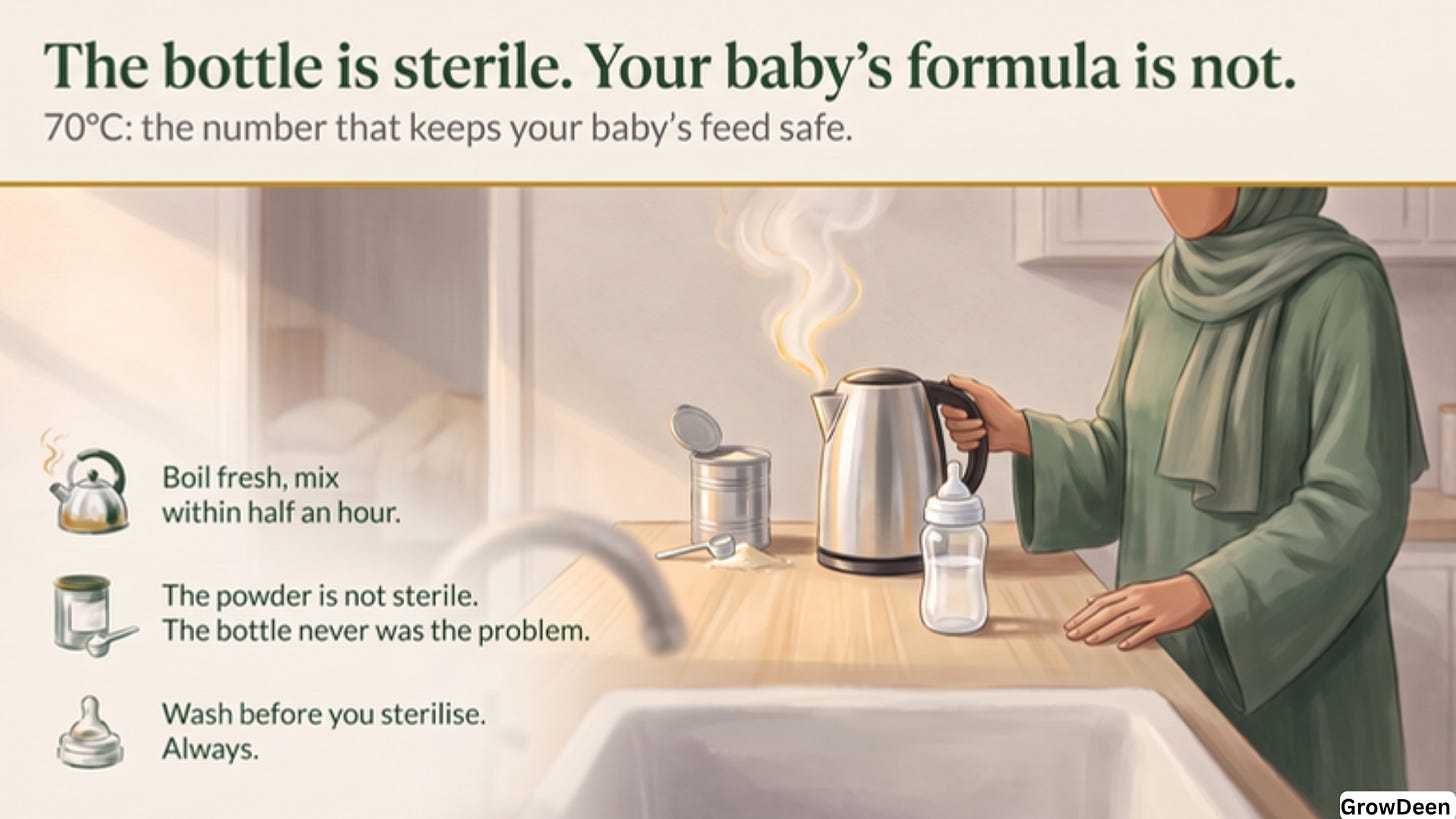 The bottle is sterile. Your baby's formula is not. The bottle is sterile. Your baby's formula is not.