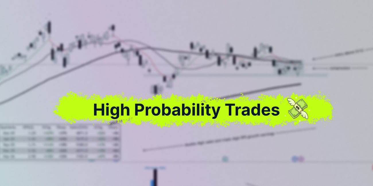 High Probability Trades for 1-5 June 2026