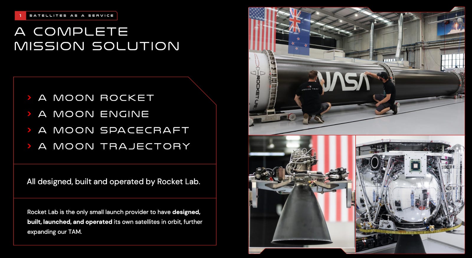 Writeup on Rocket Lab ($RKLB) - by Jonah Lupton