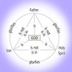I am one in Him, and He is one in Me, wink wink: today's TERRIBLE advice