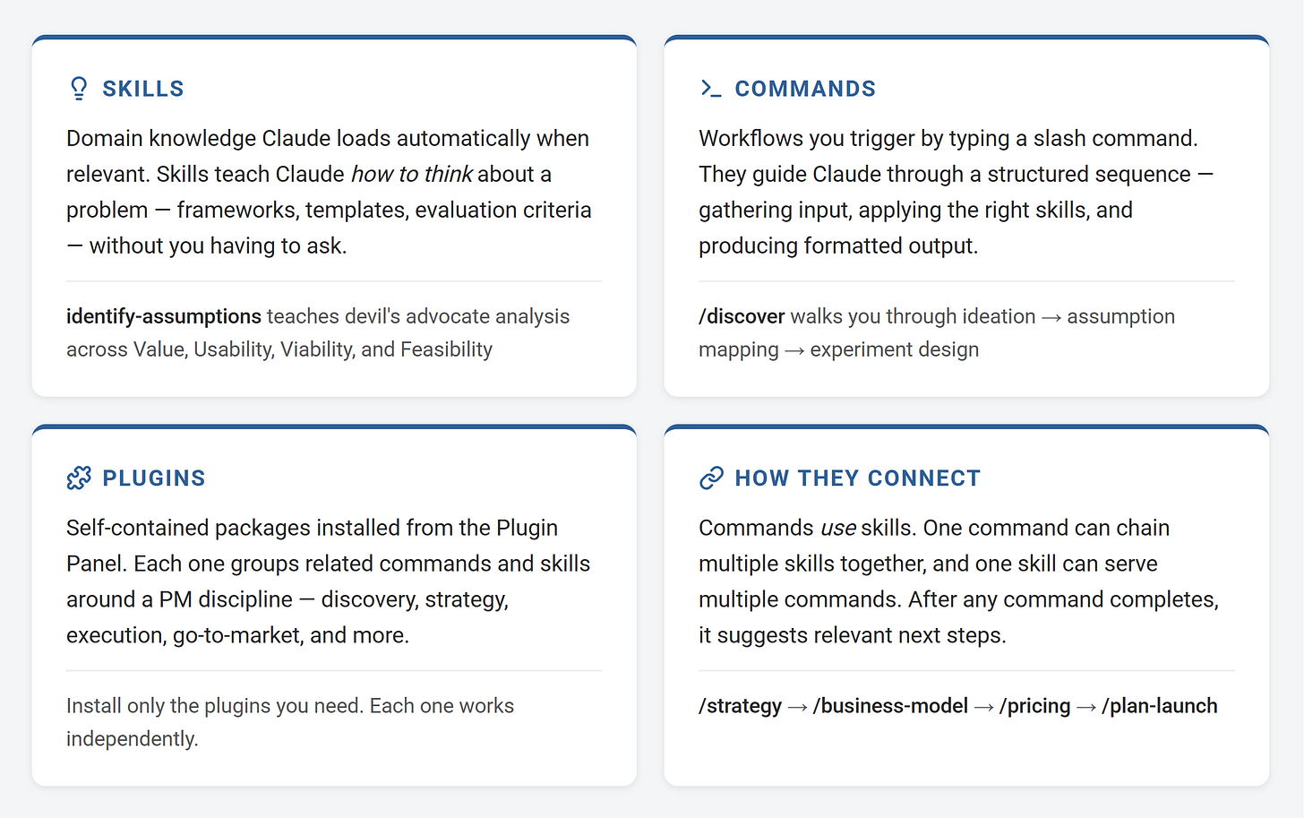 Plugins, Commands, and Skills in Claude Cowork — with my custom examples Plugins, Commands, and Skills in Claude Cowork — with my custom examples