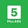 X avatar for @5Pillarsuk