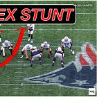 The NFL's Most Popular Pass Rush Stunt