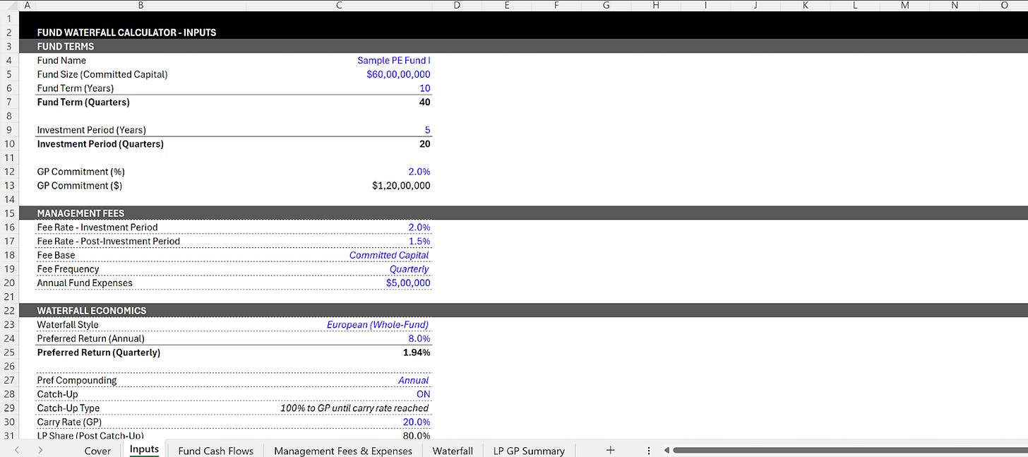 Venture fund waterfall calculator inputs for fees, carry, and preferred return Venture fund waterfall calculator inputs for fees, carry, and preferred return