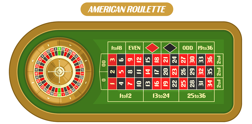 House Edge Explained - How do casino margins work | Betting Websites UK