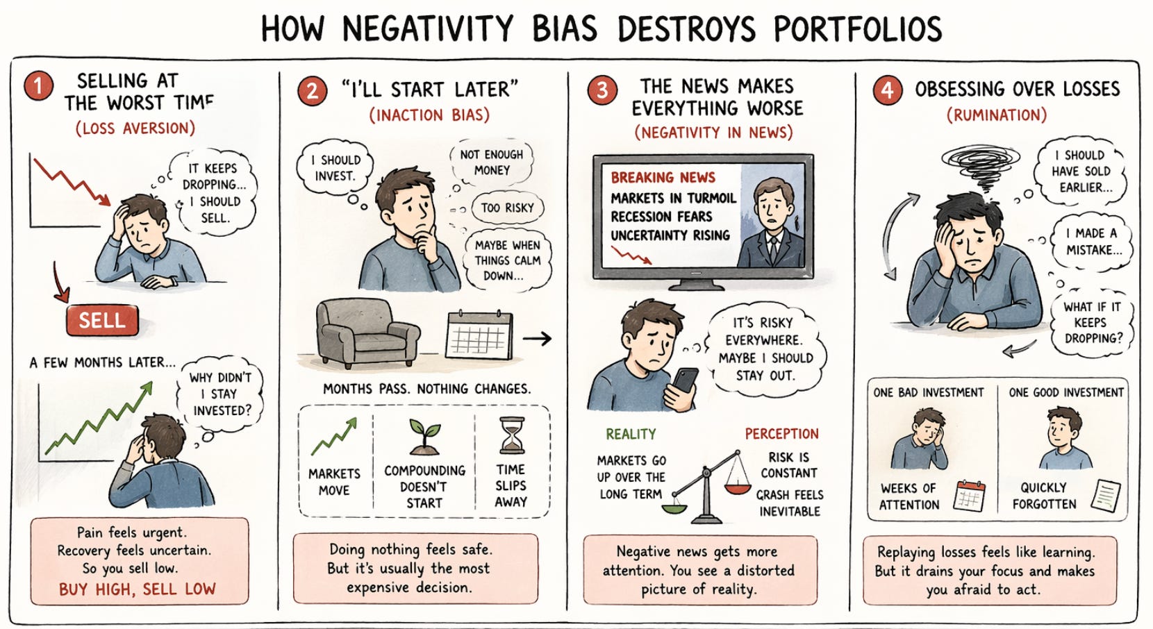 How to Rewire Your Brain for Better Decisions (A Simple Daily System)