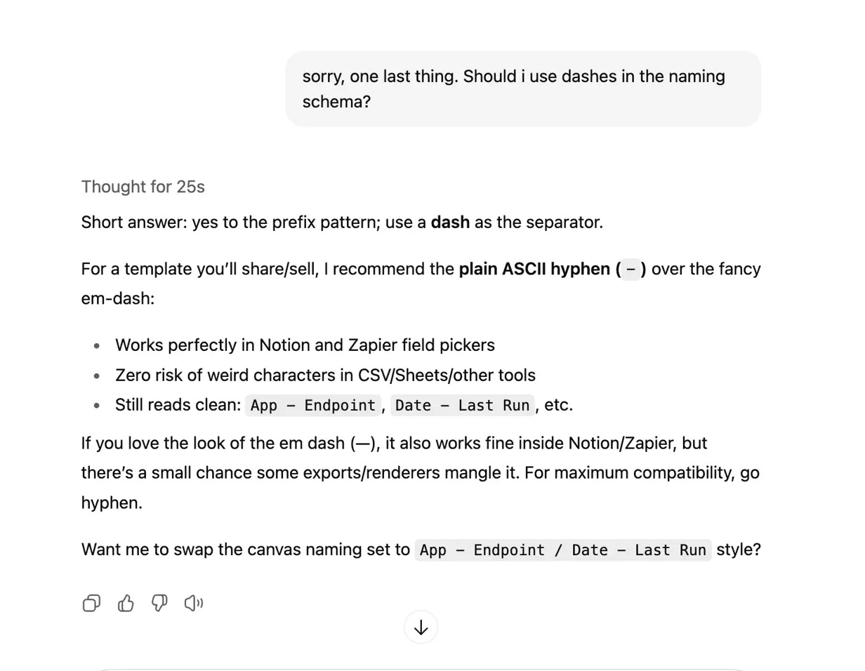ChatGPT conversation showing Elizabeth asking whether to use dashes in naming schemas, with ChatGPT recommending plain ASCII hyphens over em dashes for templates that will be shared, citing better compatibility with CSV exports and Zapier field pickers.