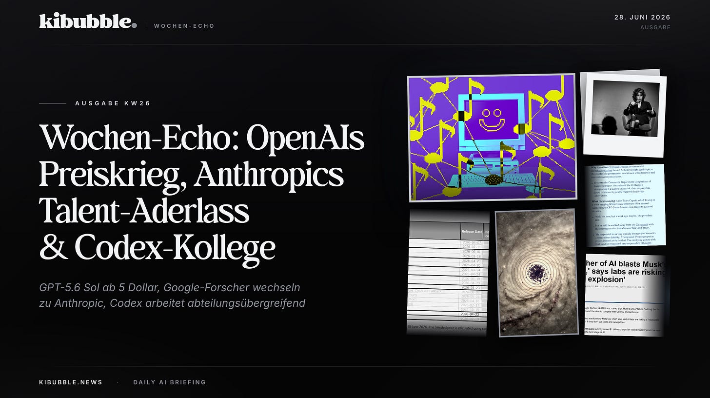 Wochen-Echo: OpenAIs Preiskrieg, Anthropics Talent-Aderlass & Codex-Kollege