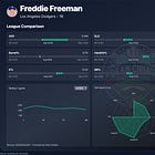 I Created A New Baseball Website