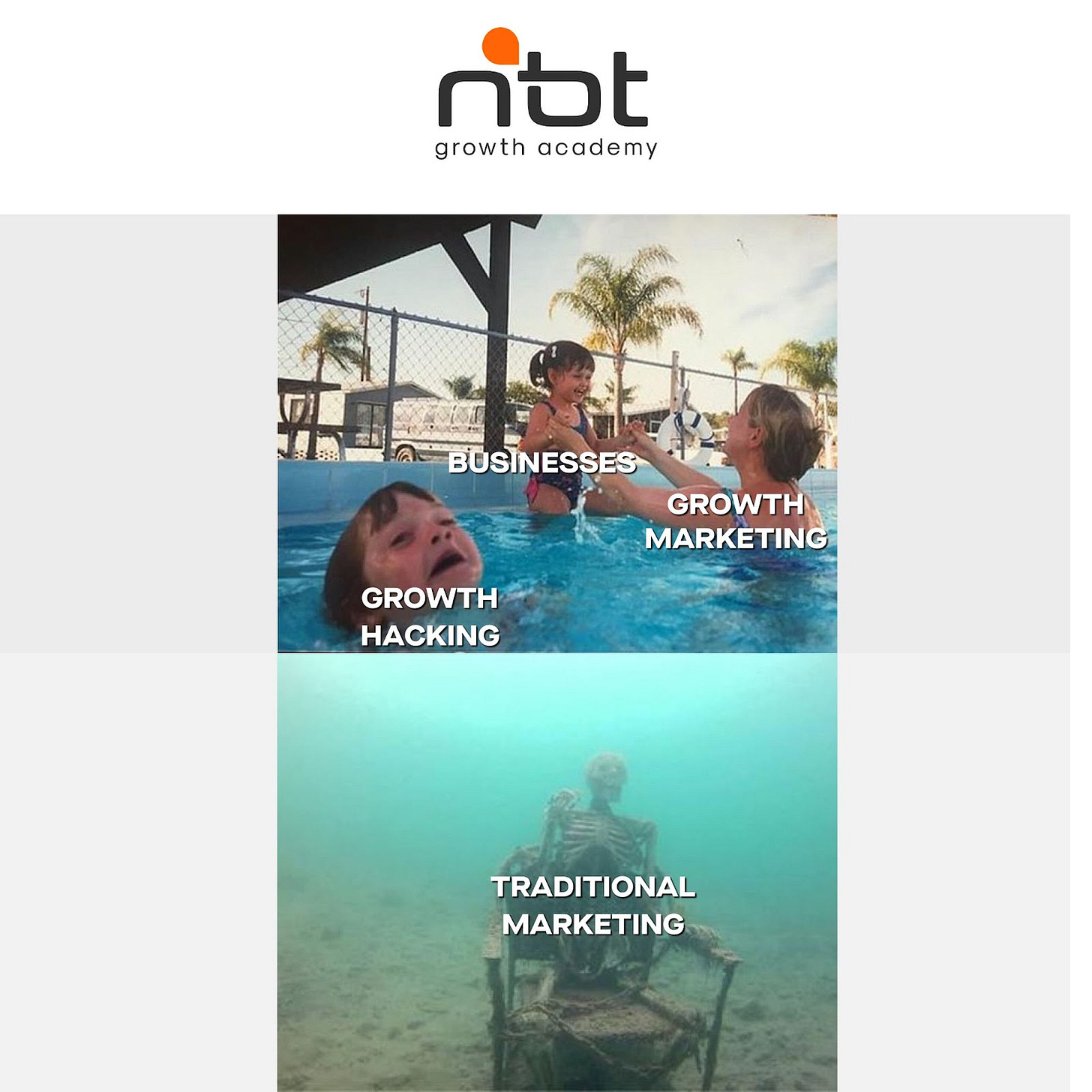 Growth Mindset - 1 Growth Mindset - 1