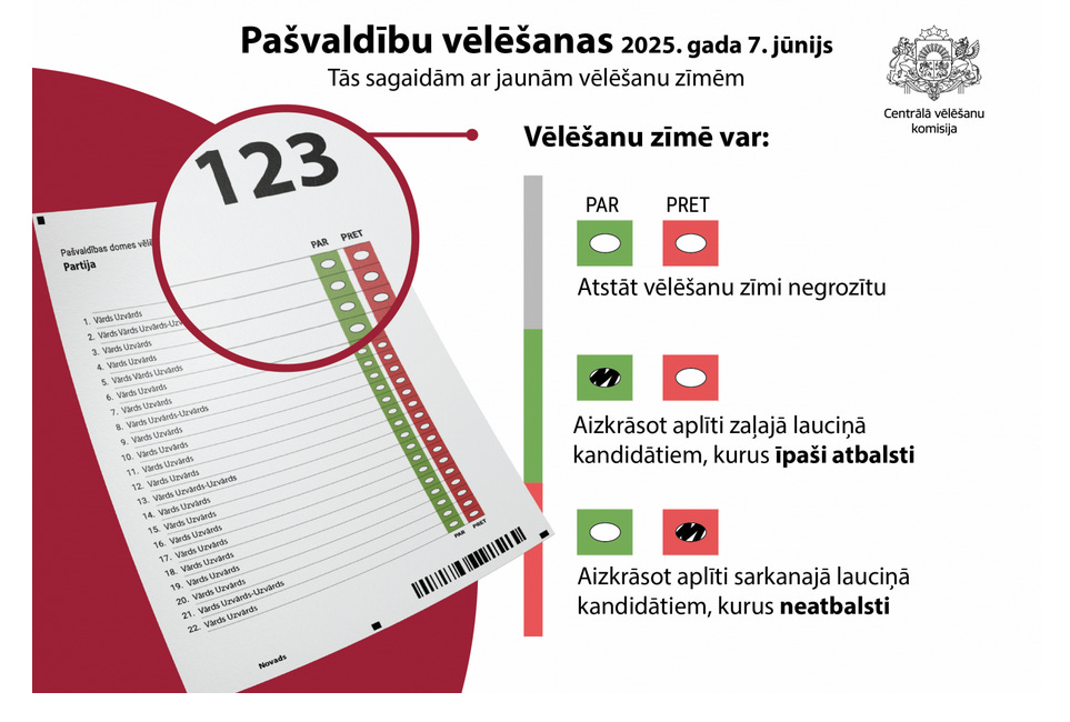 Negatív szavazat a magyar választási rendszerben?