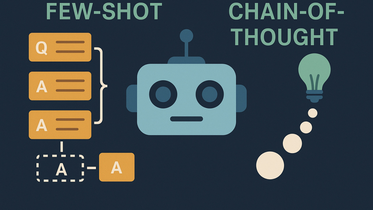 🚀 Demystifying Few-Shot Prompting and Chain-of-Thought: The Secrets of Prompt Engineering in AI 🚀 Demystifying Few-Shot Prompting and Chain-of-Thought: The Secrets of Prompt Engineering in AI